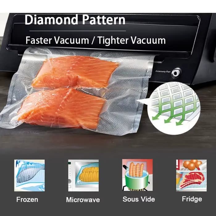Sacs d'emballage sous Vide pour aliments