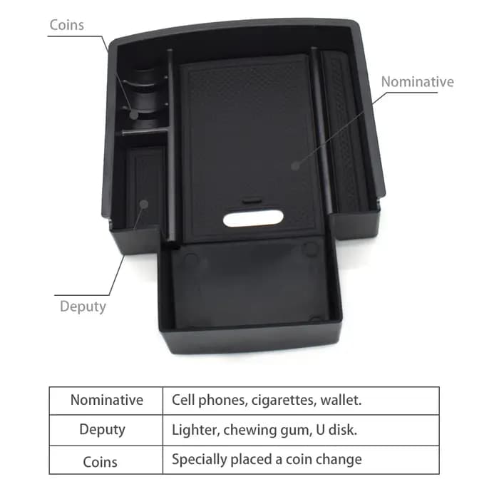 Accoudoir boîte de rangement secondaire conteneur pour Audi A4 S4 B8 2011-2015 A5 2008-2020 Console centrale organisateur plateau à gants palette étui