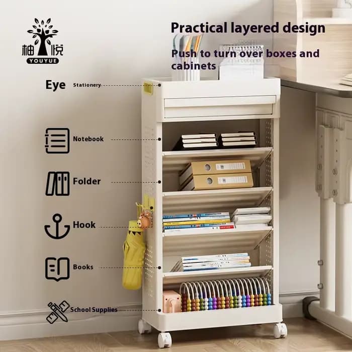 Petite bibliothèque à côté du bureau avec roulettes