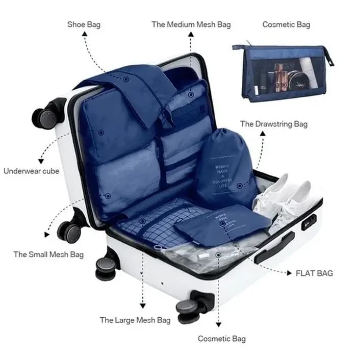 8 pièces/ensemble sacs de rangement pour voyage organisateur sacs accessoires bagages valise organis
