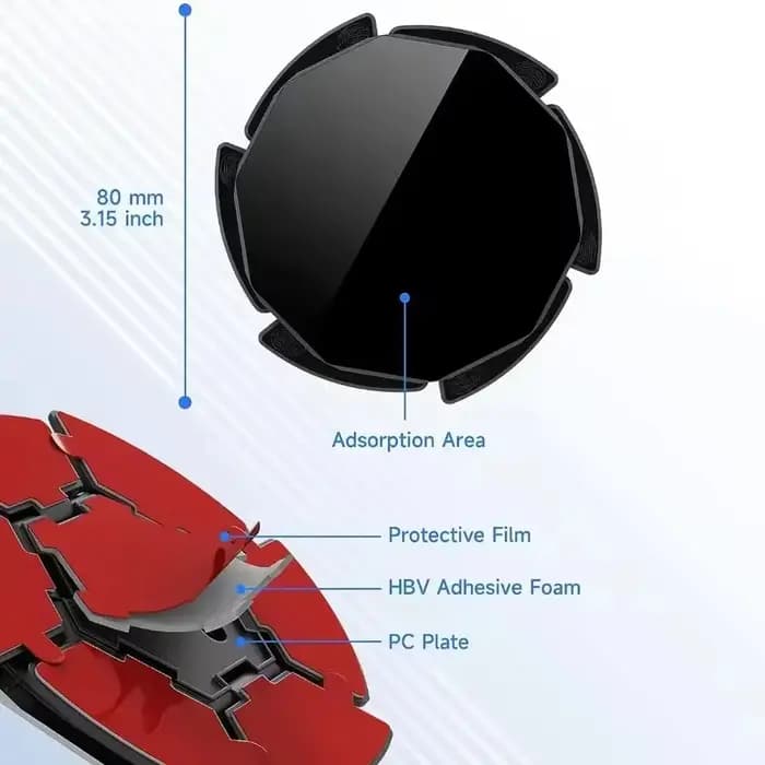 Disque de fixation pour tableau de bord de voiture