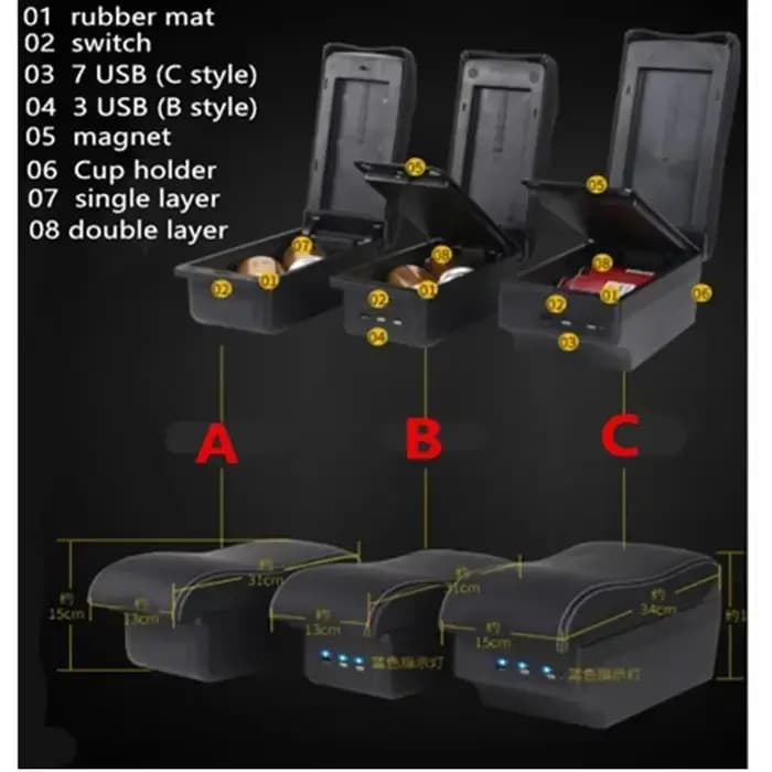 Boîte d'accoudoir pour Renault twingo